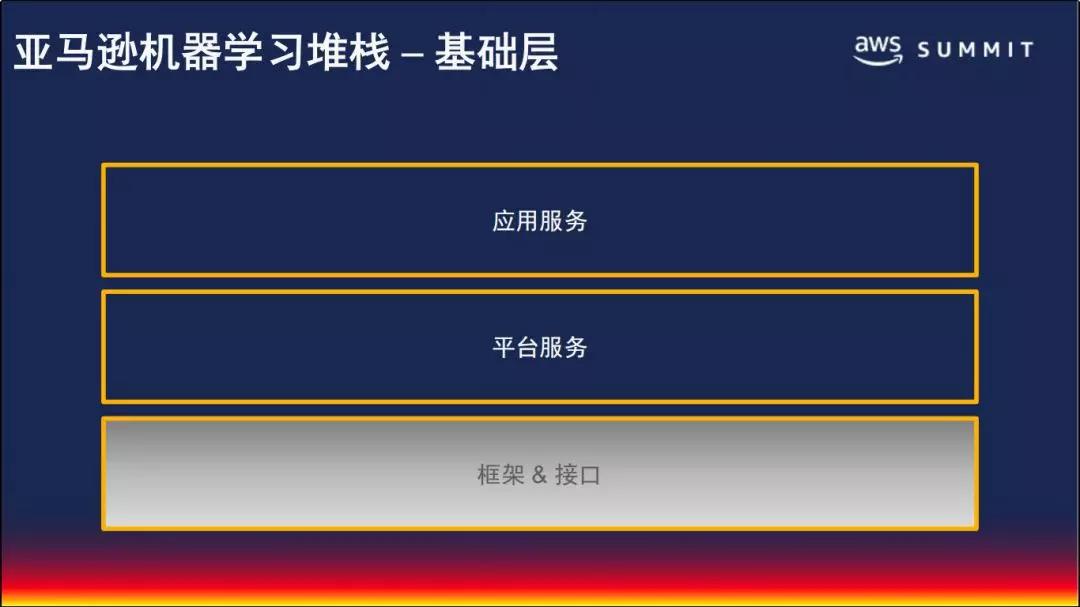  电竞模拟训练系统升级 AI陪练助力选手成长