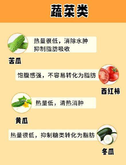  網球員饮食管理揭秘，营养师定制能量补给方案