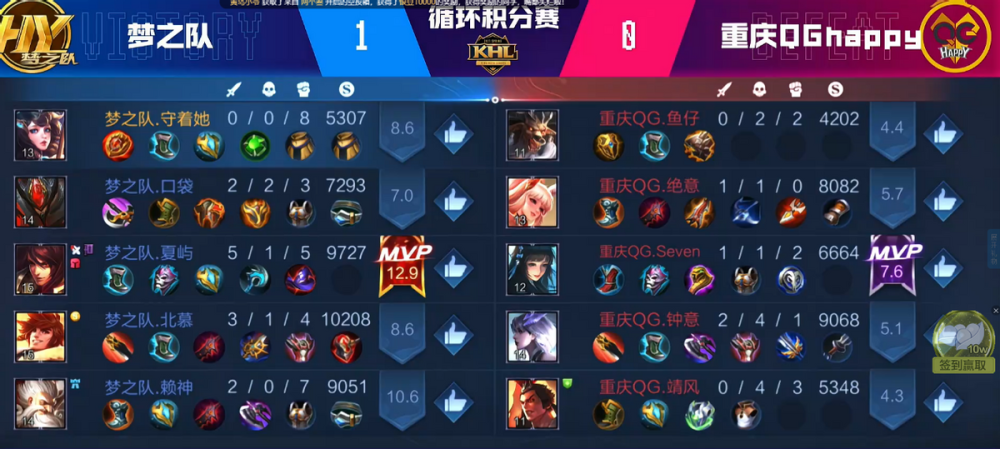  电竞新秀锋芒毕露斩获赛季首冠